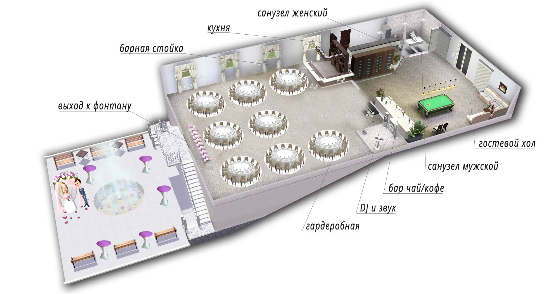 столы круглые +фуршет
