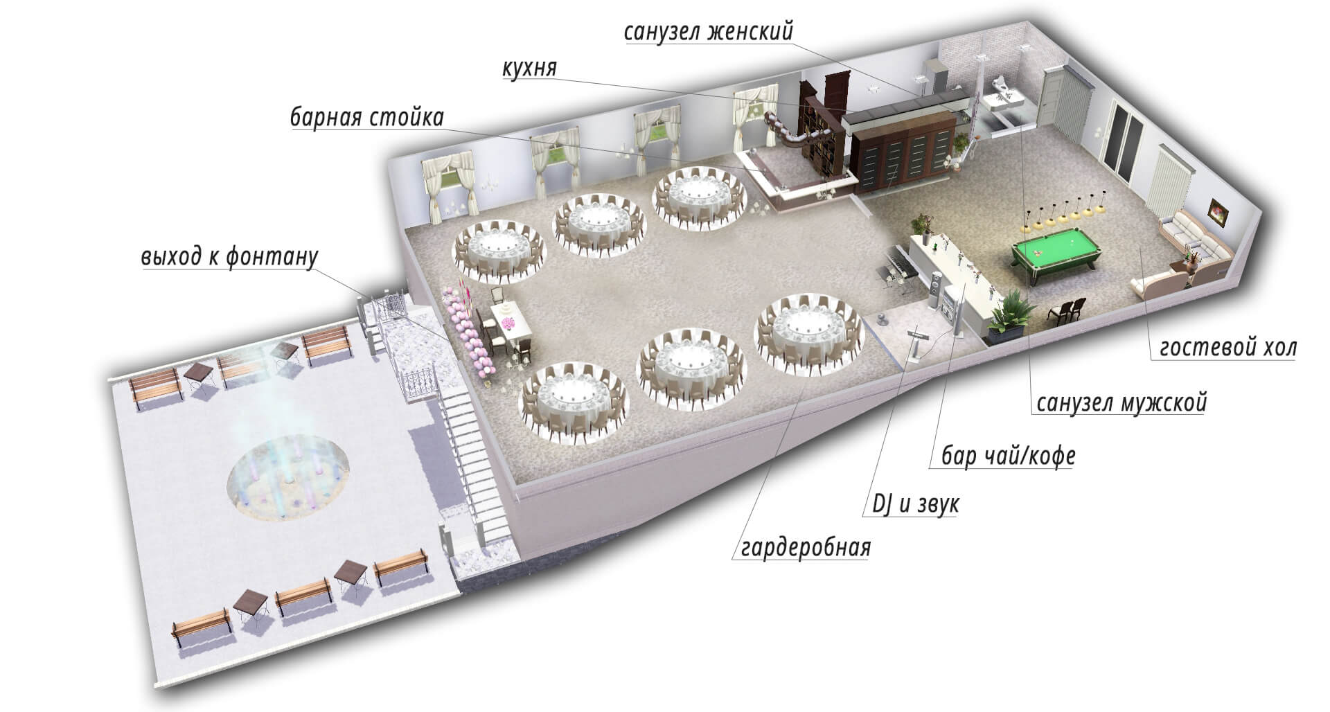столы круглые 6шт